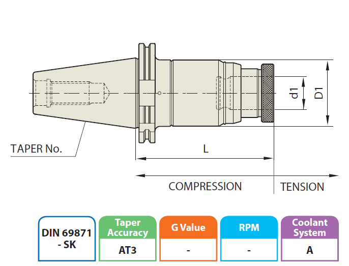 Oprawka do gwintowania SK40-TC12-90 M3-M12