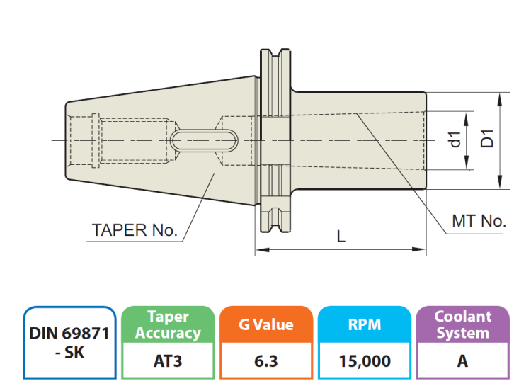Oprawka MORSEr SK40-MTA3-70