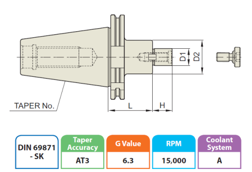 Oprawka Shell Mill Arbor SK40-SMA22-60