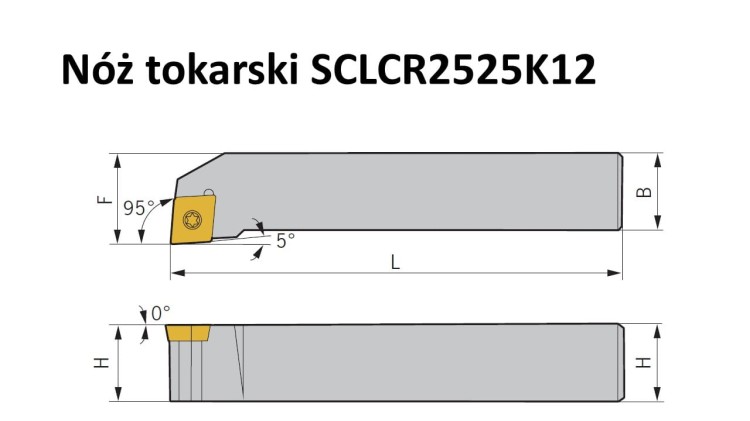 Nóż tokarski SCLCR2525K12.jpg