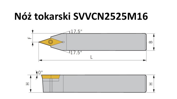 Nóż tokarski SVVCN2525M16.jpg