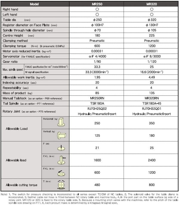 mrspec2_20090212040457.jpg