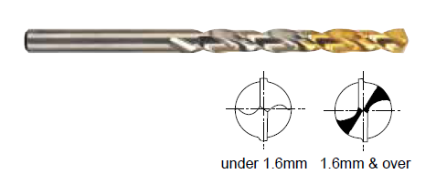 Zestaw wierteł Gold-P Drill Jobber Set1-13MMX0.5MM STEP 25PCS